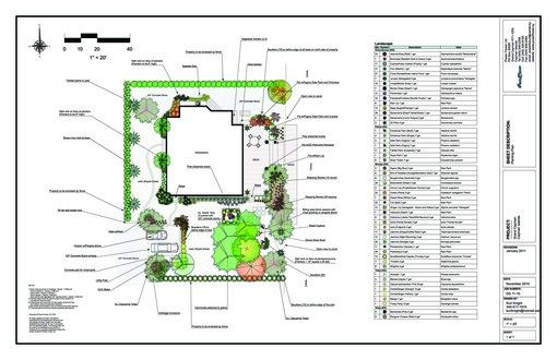 Flower bed and planting plan created in Pro Contractor Studio
