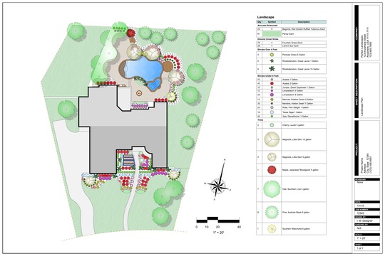Sharps Landscape irrigation design created in Pro Contractor Studio