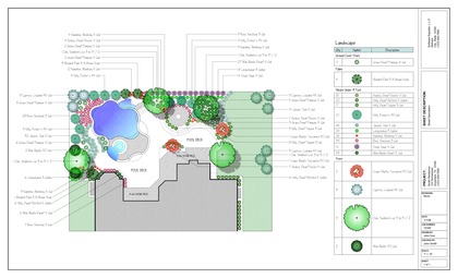 Landscape design sample created in Pro Contractor Studio